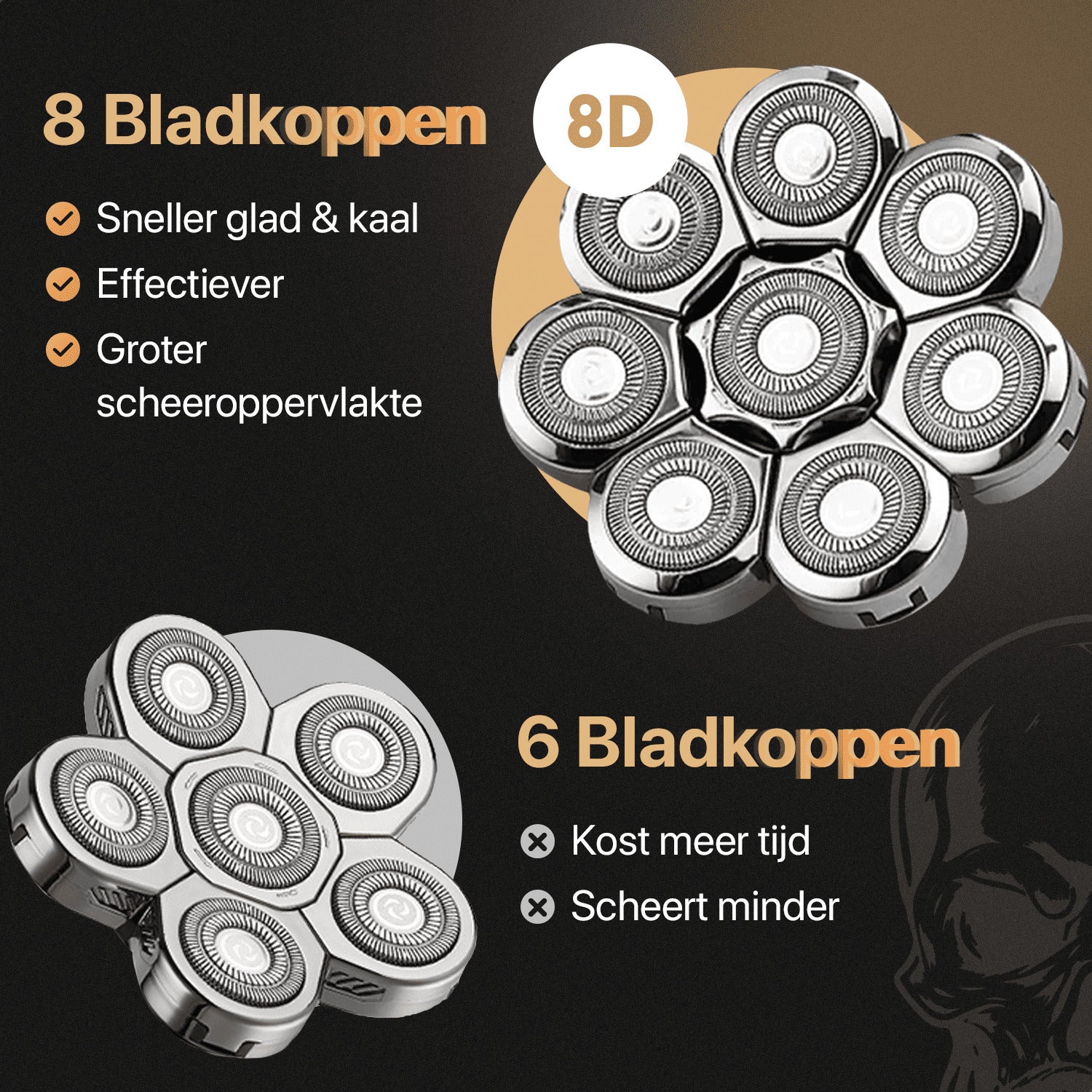 Scheerhoofd vergelijking