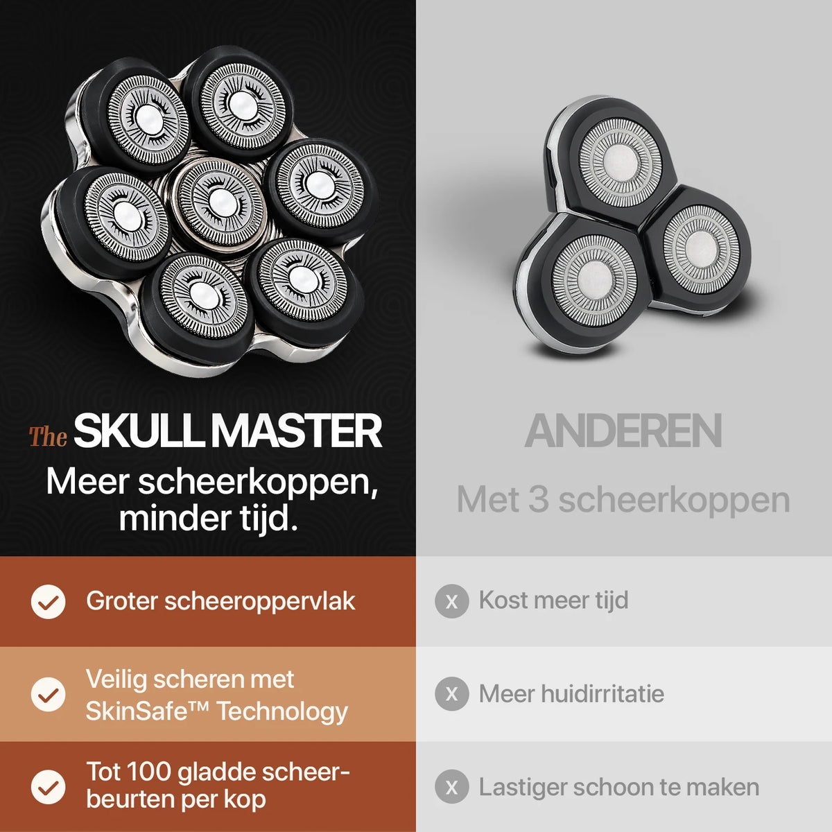 Skull Master Pro met zeven scheerkoppen vergeleken met drie scheerkoppen