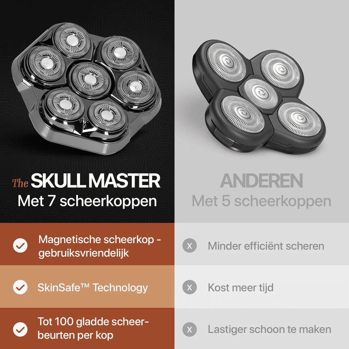 Skull Master Pro scheerkop met zeven bladen naast vijfbladensysteem